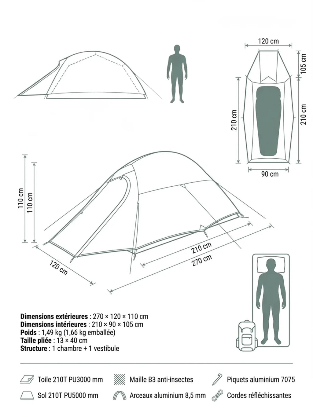 3-Jahreszeiten-Zelt PU3000 Mm PU5000 Hiking Planet